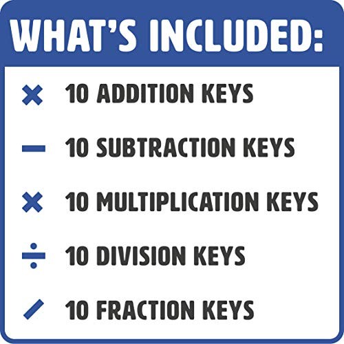Math Intro Key Kit with Self Correcting Math Problems for Kids Grade Intro Kit