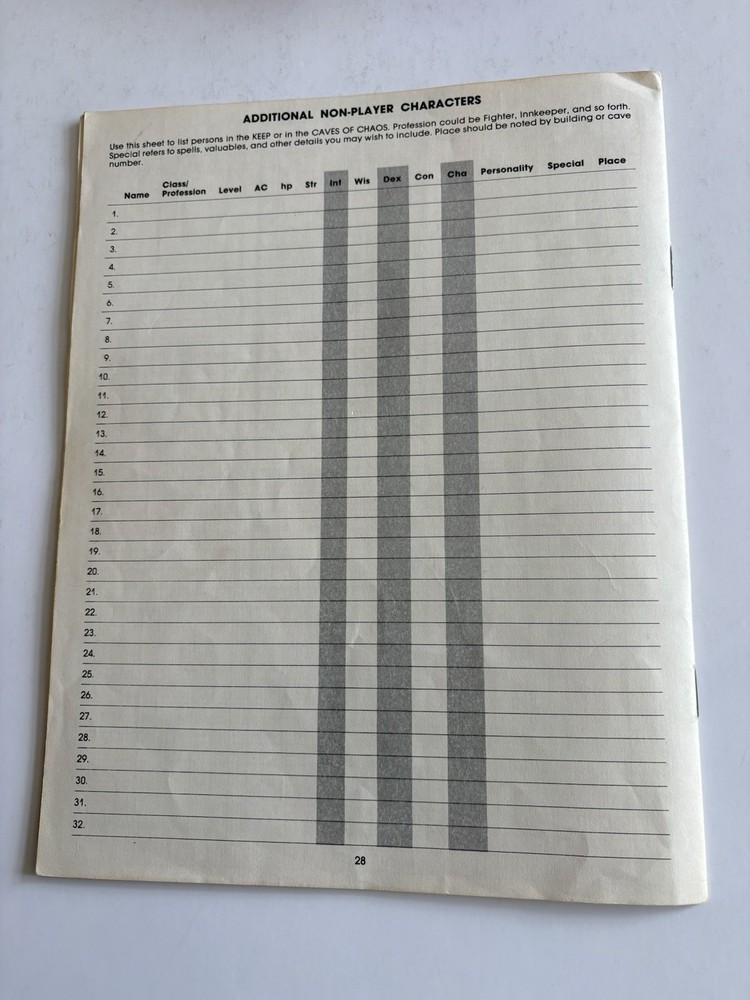 Dungeons and Dragons Basic Set TSR 1981