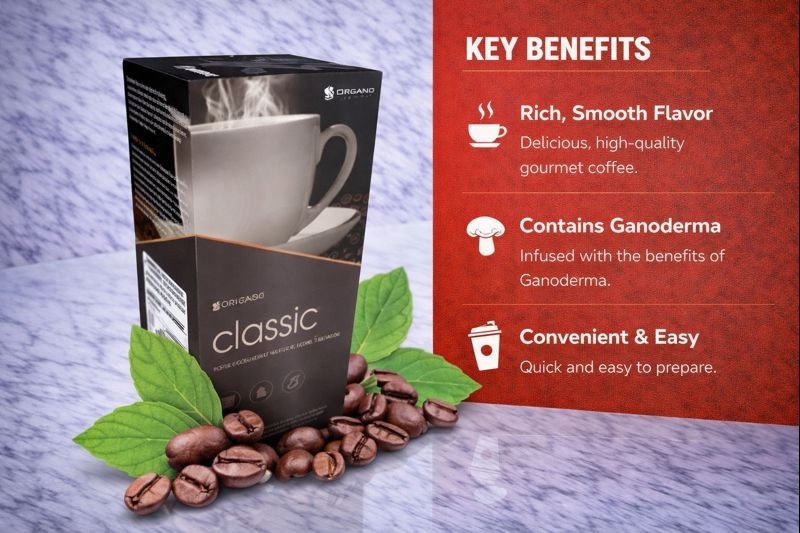 Gano Excel Ganocafe Classic Ganoderma Coffee