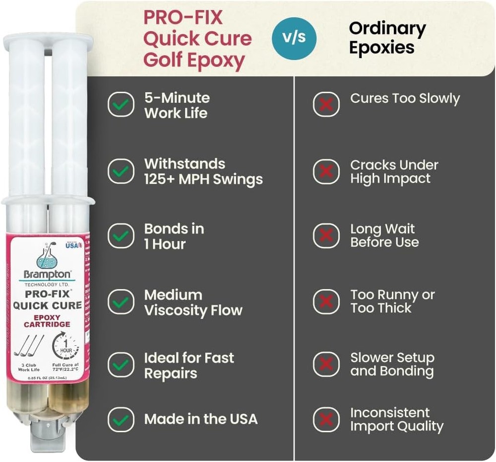 Brampton PRO-FIX Quick Cure Golf Epoxy 5-Min Work Life Hour Full Cure