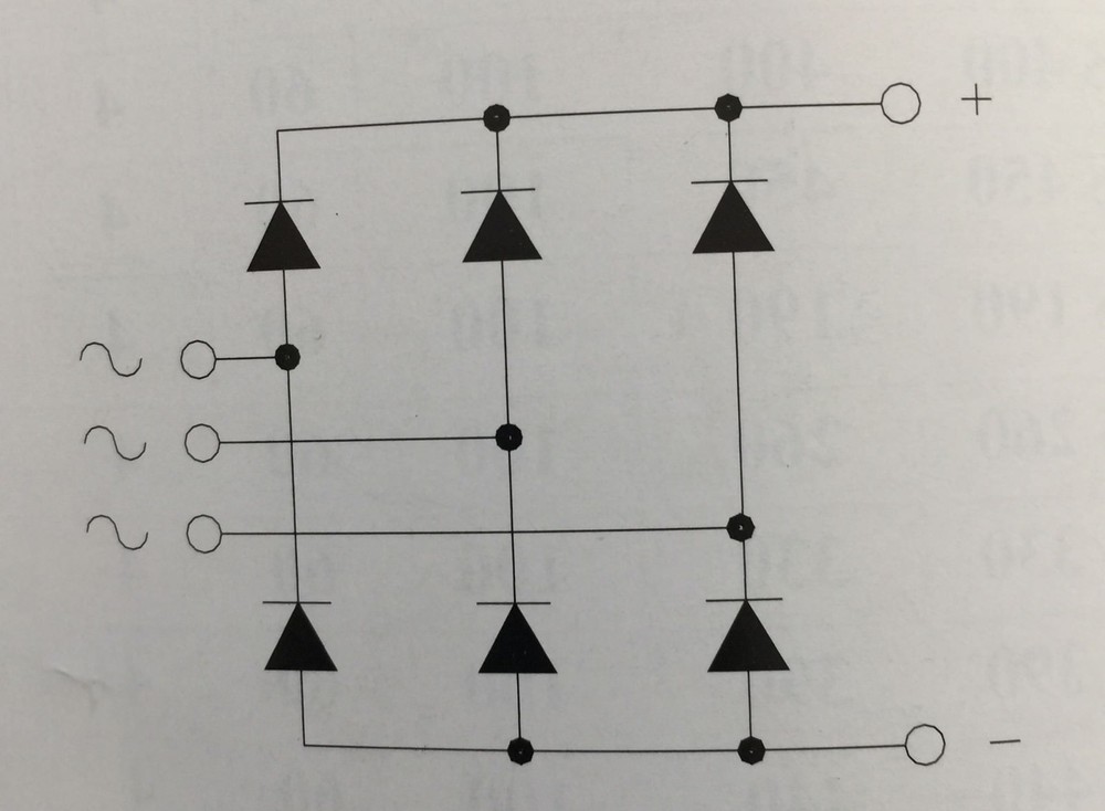 Three-Phase Rectifier PTS 203 Welding Machine Made In Italy Scomes