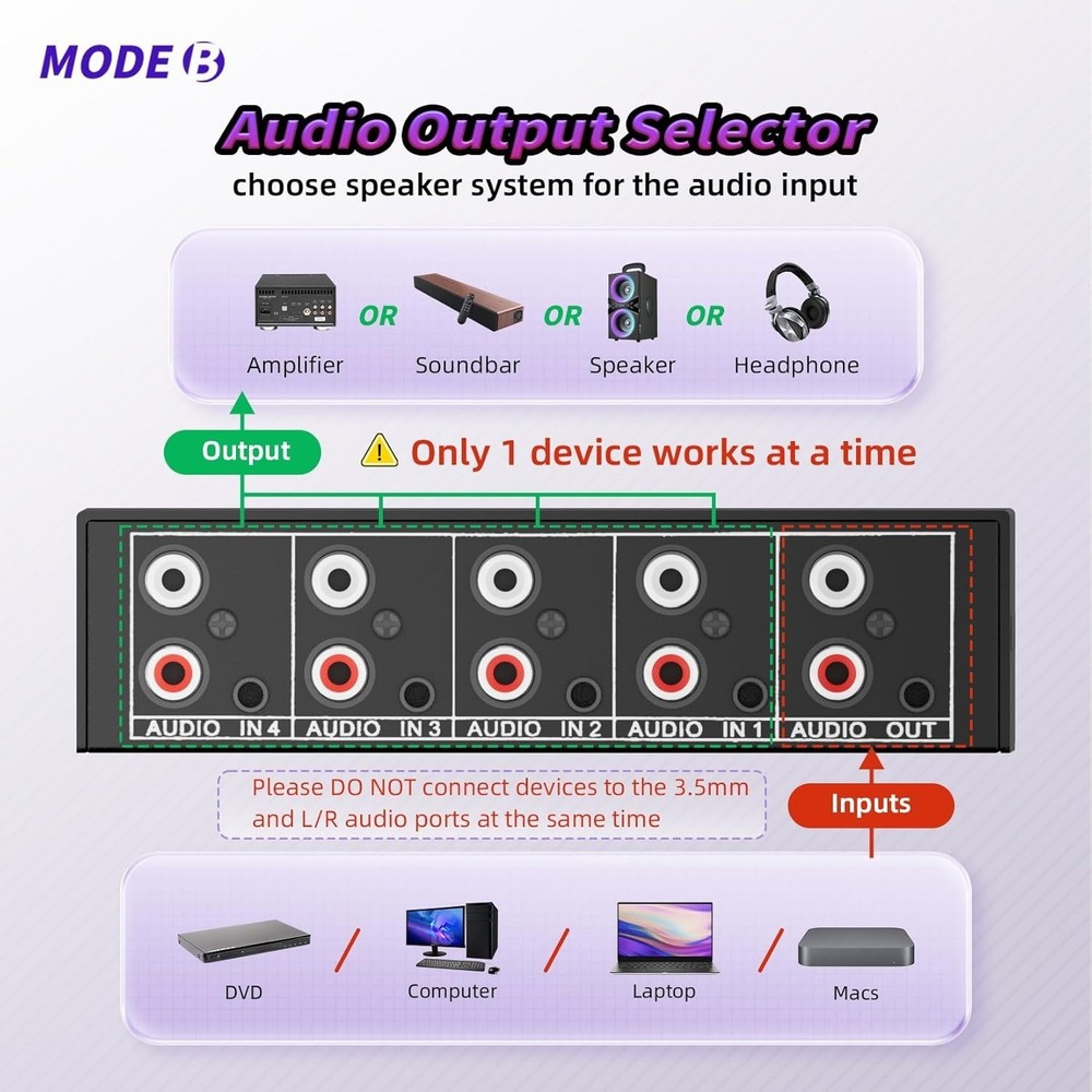 Passive Stereo Audio Switch Box – 4 Inputs and 1 Output, No Power Required