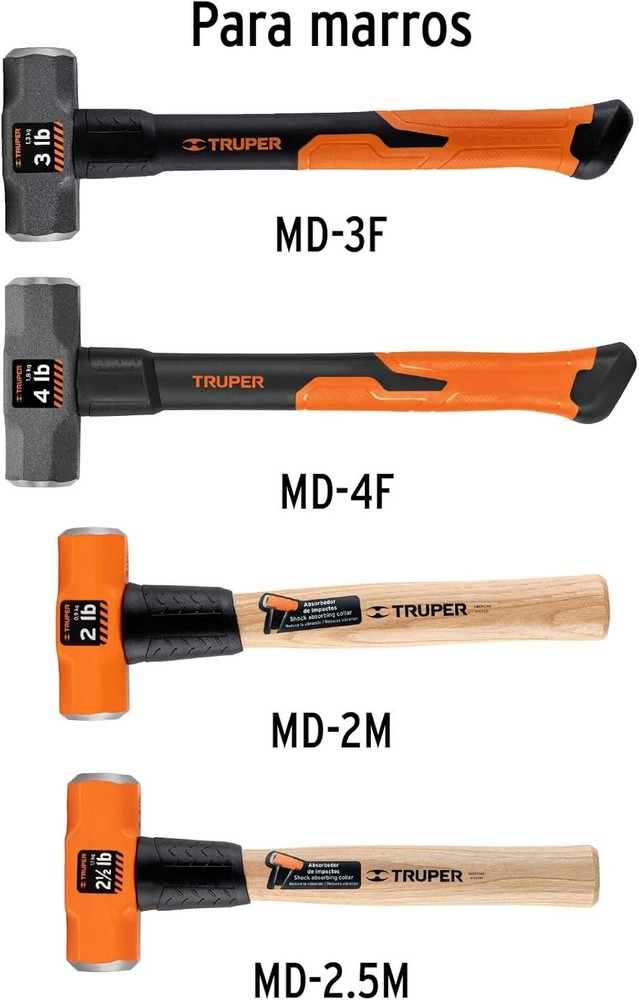 12.5-Inch Polished Wood Replacement Handle for Sledge Hammers - Easy Install