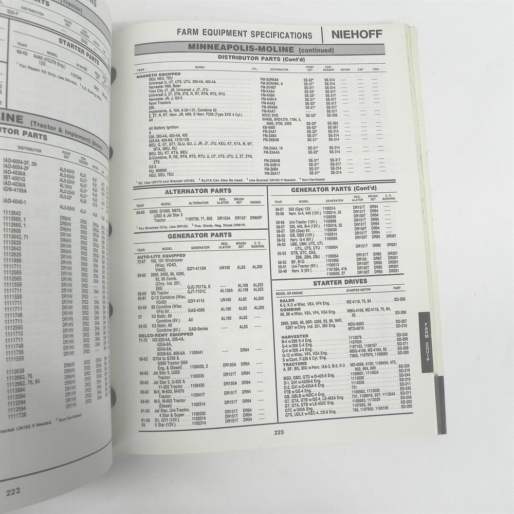 1979 CE NIEHOFF IGNITION PARTS ELECTRICAL TESTING EQUIPMENT ACCESSORIES CATALOG