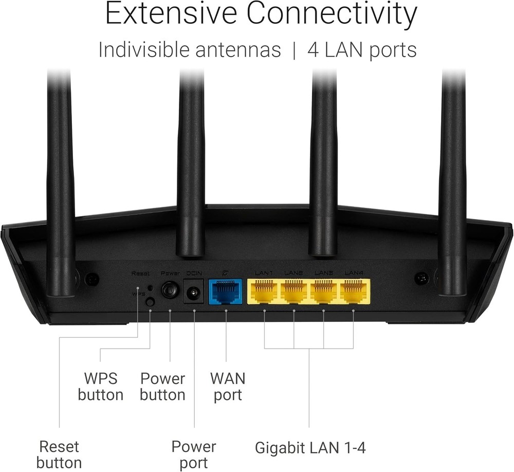 Extendable WiFi 6 Router with AiMesh Compatibility
