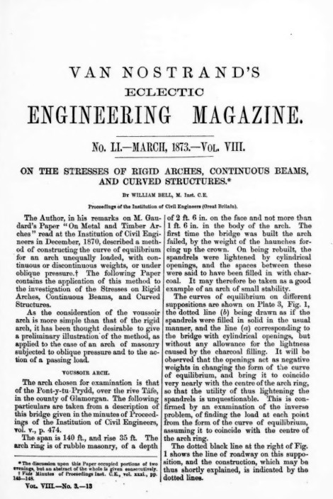 VAN NOSTRAND'S ENGINEERING 199 Choice Issues In PDF Format On USB Flash Drive