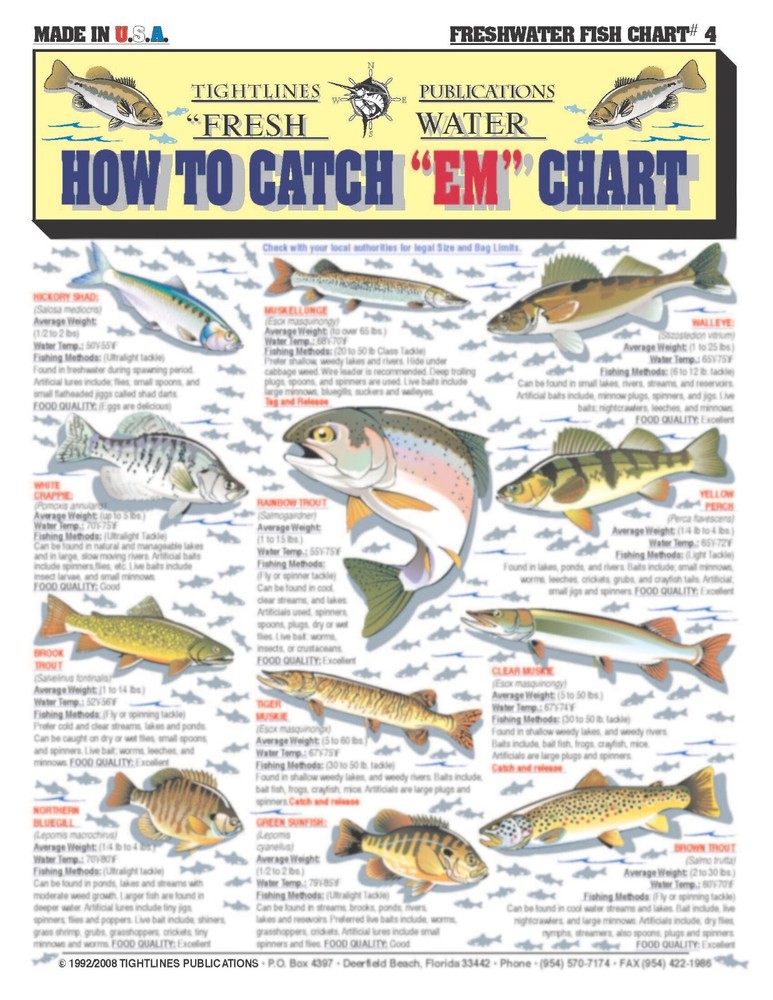 Freshwater Fish Identification #4 -- Waterproof Quick Reference Guide