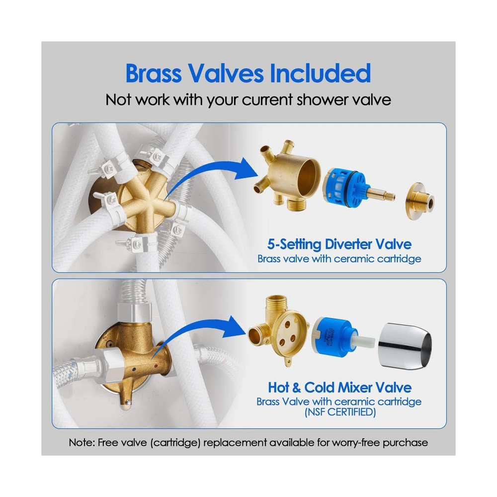 ROVOGO Shower Panel Tower System with Led Lights Rainfall Waterfall... Fast Ship