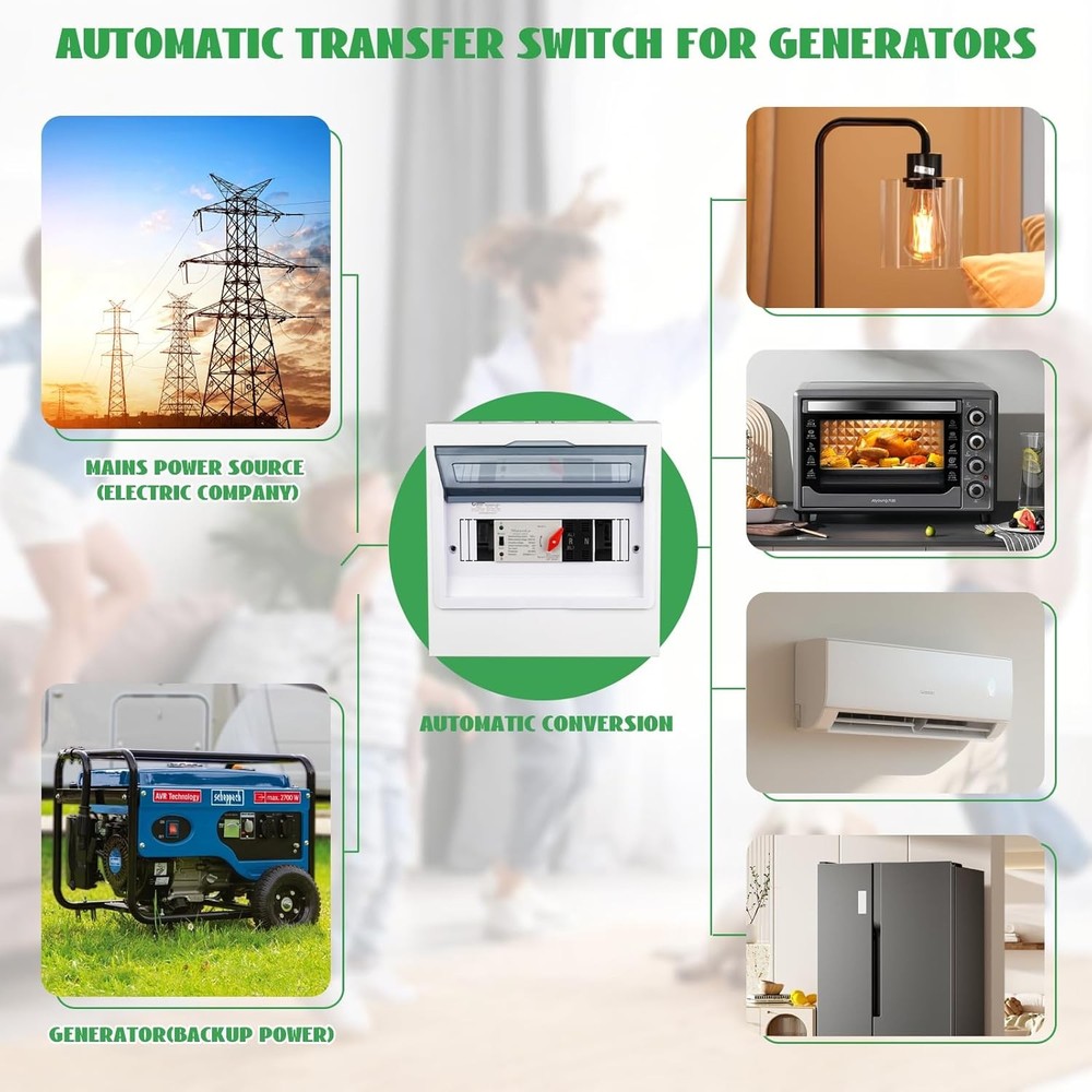 100A Automatic Transfer Switch for Home Generator - AC 220V 2 Pole ATS with CB,