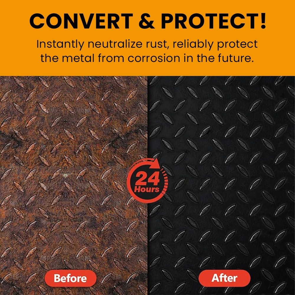 Nexa Rust Converter – Metal Surface Cleaner & Prep Solution