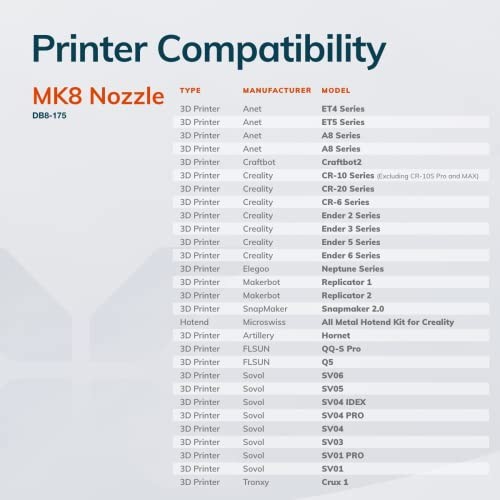 Diamondback Nozzles – MK8 Compatible – Polycrystalline Solid Diamond Tip 0.4mm