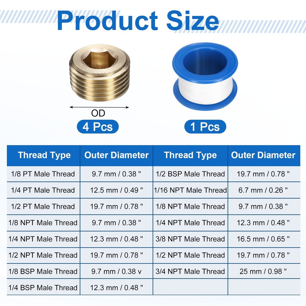 4Pcs 1/2 PT Brass Pipe Plug Fitting, Male Thread Internal Hex Socket Pipe Cap