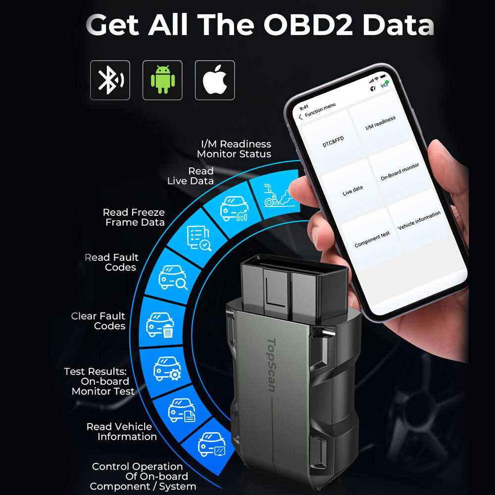2024 TOPDON TOPSCAN PRO Automotive Diagnostic Service Tool Code Reader Scanner