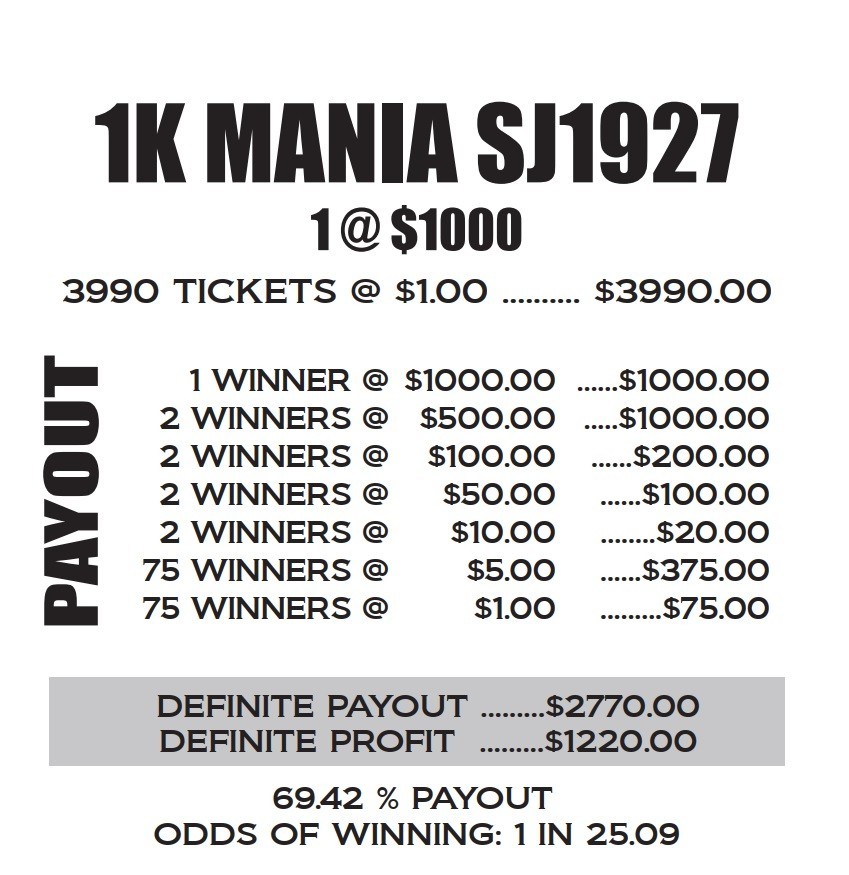 NEW pull tickets 1K MANIA - Instant Tabs