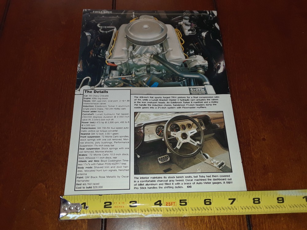 1965 CHEVELLE ORIGINAL 2003 ARTICLE