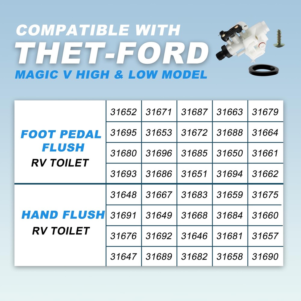 31705 31688 31687 31653 RV Toilet Water Valve kit- Freeze Resistance & Leakage