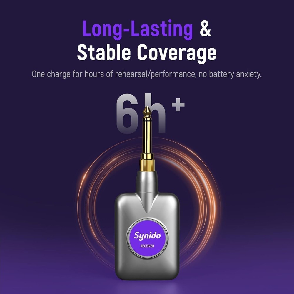 Synido 5.8GHz Rechargeable Wireless Guitar System Transmitter Receiver