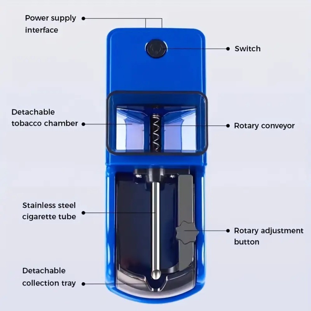 Automatic Electric Rapid Cigarette Rolling Machine Large capacity Portable 2025