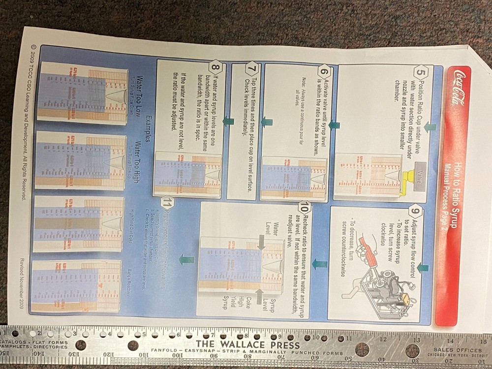 Coca-Cola brand multi function brix cup