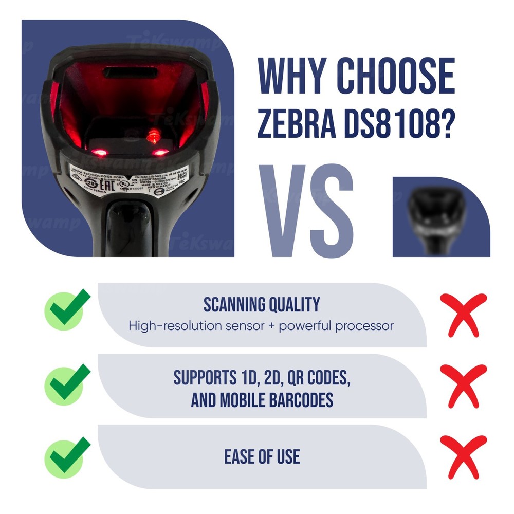 Zebra DS8108-DL00007ZZWW Corded Imager Barcode Scanner Reader w/USB Cable⚡️🔥