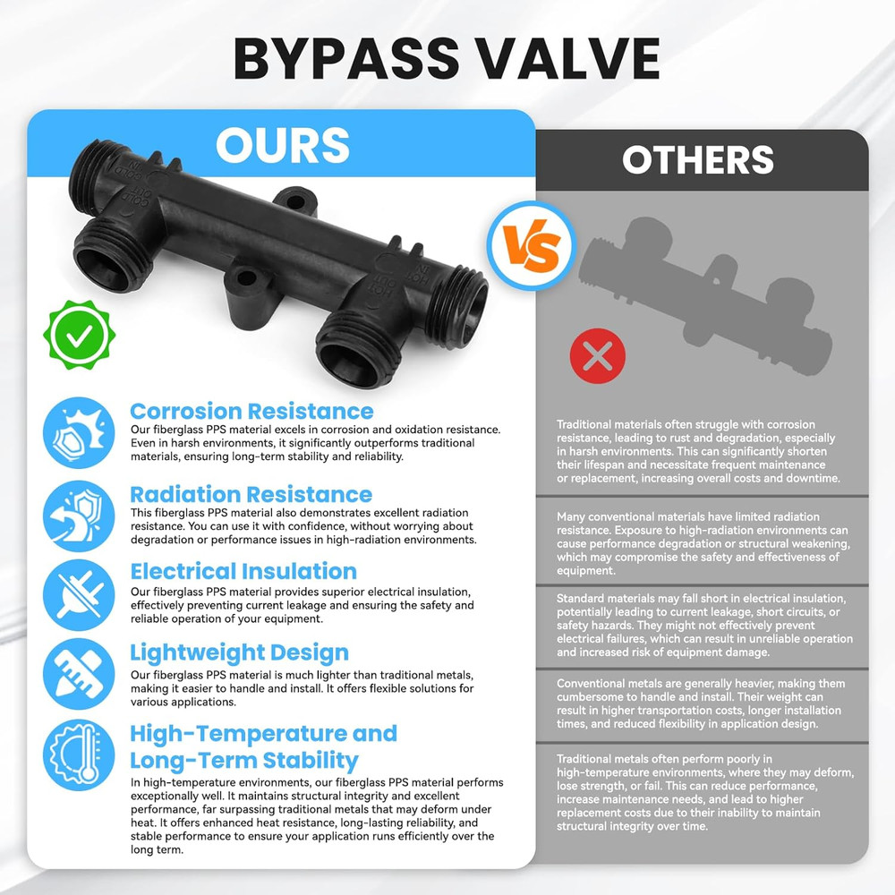595926 Replacement Sensor Valve for Instant Hot Water Recirculating Pump,For 500