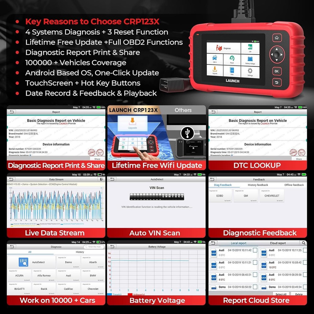 LAUNCH CRP123X OBD2 Scanner ABS SRS Code Reader Check Engine Car Diagnostic Tool