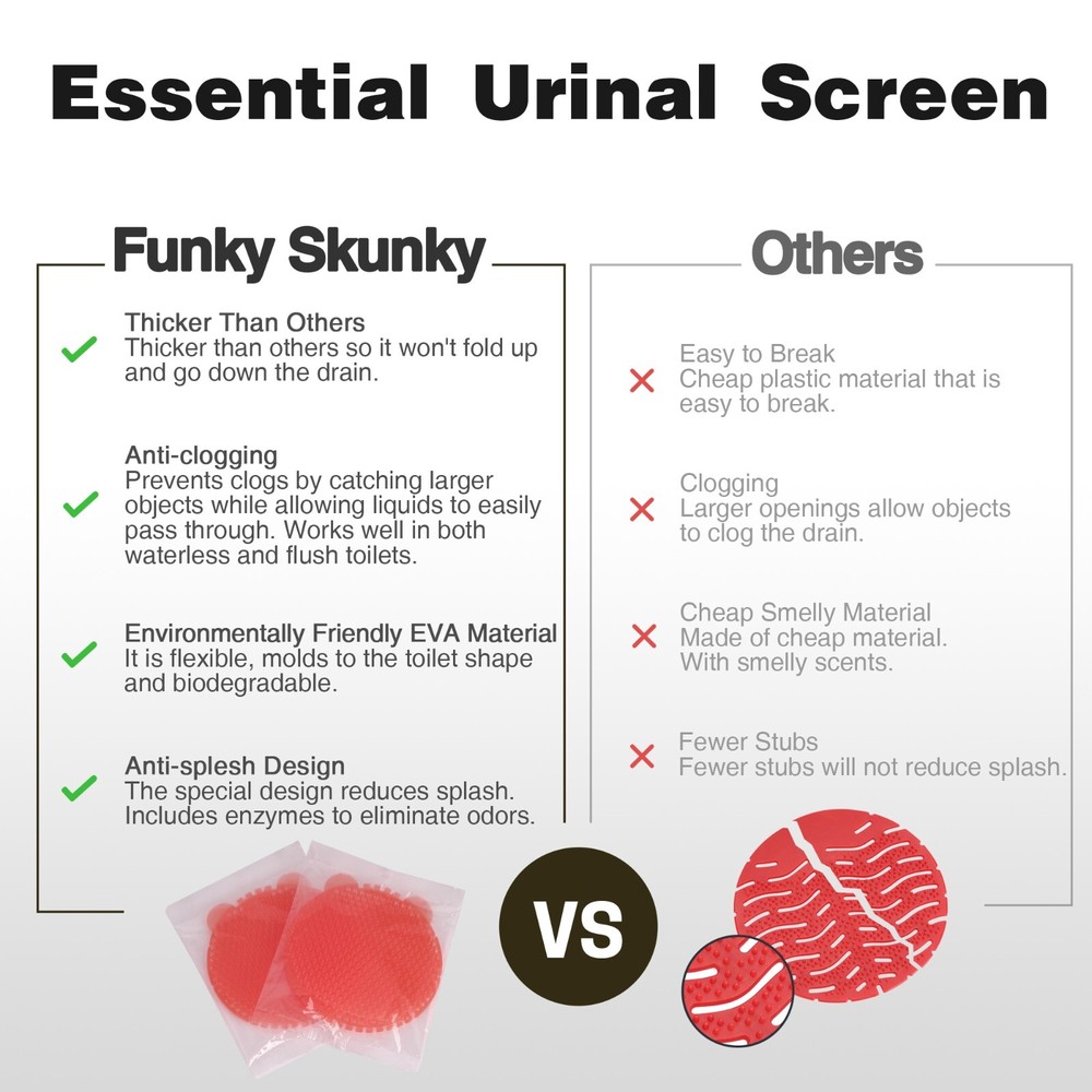Low-Splash Deodorizer Urinal Screen by Funky Skunky-10 Pack-Passion Fruit