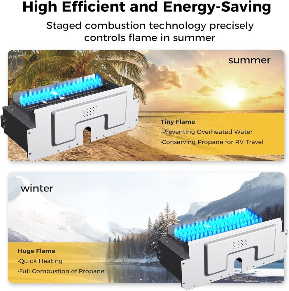 48,000BTU RV Tankless Water Heater RV Propane Gas Hot Water W/0 Door For All RVs