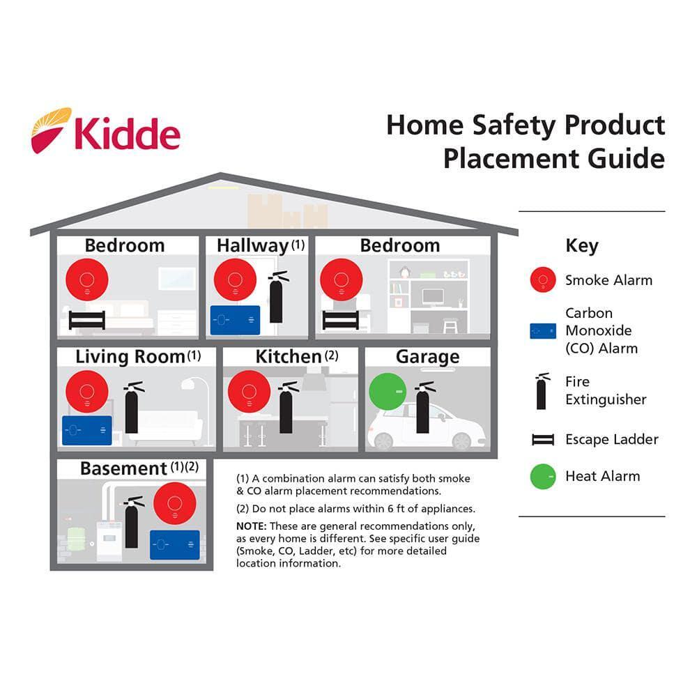 Kidde 9-Volt Smoke Detector Replacement Batteries 2 Pack