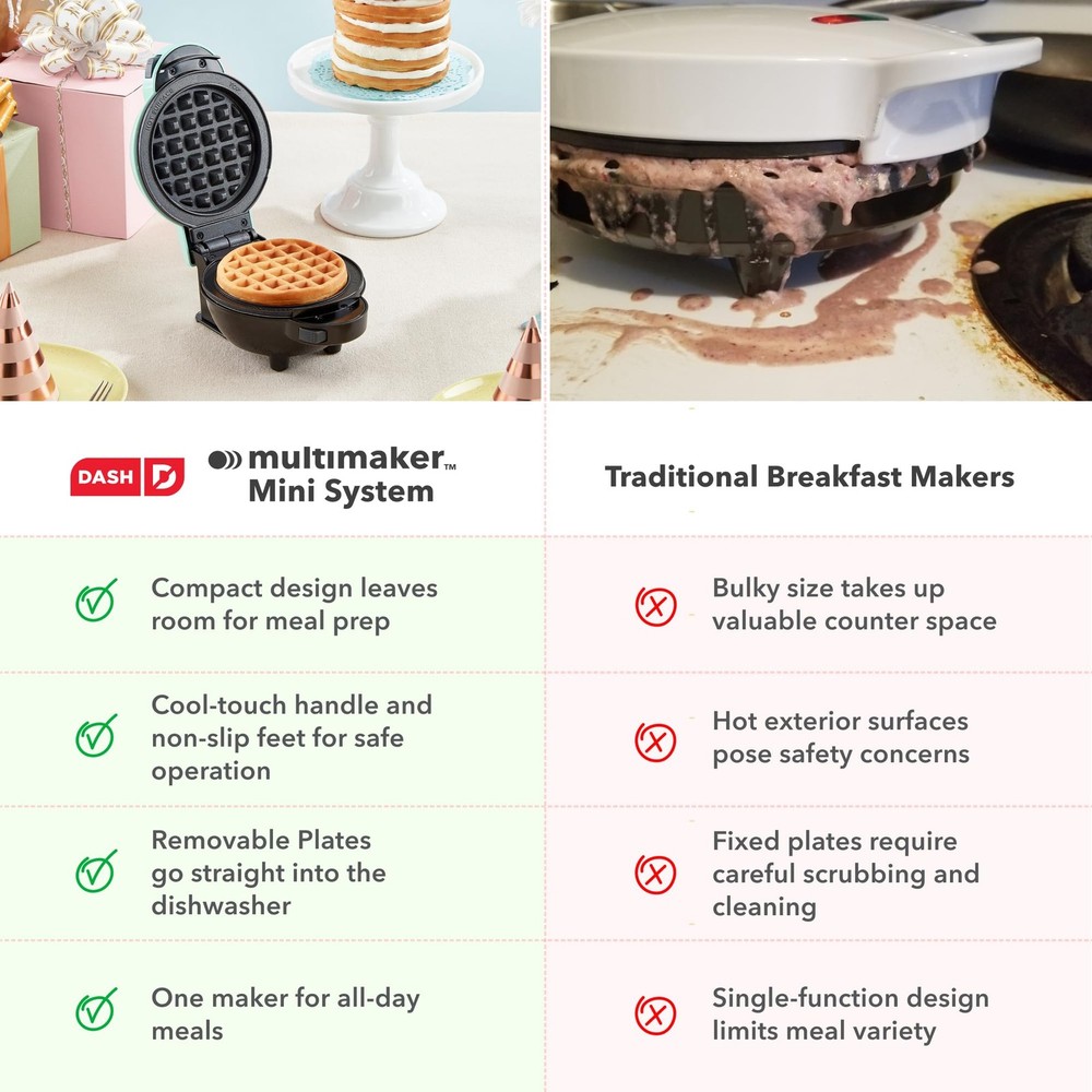 Dash MultiMaker® Mini Maker System - Compact Waffle Maker for Family Breakfasts