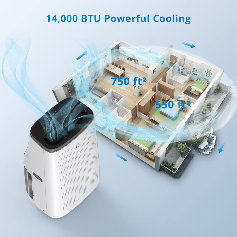 14000 BTU Portable Air Conditioner - 3-in-1 AC Cooling Dehumidifier Fan w/Remote