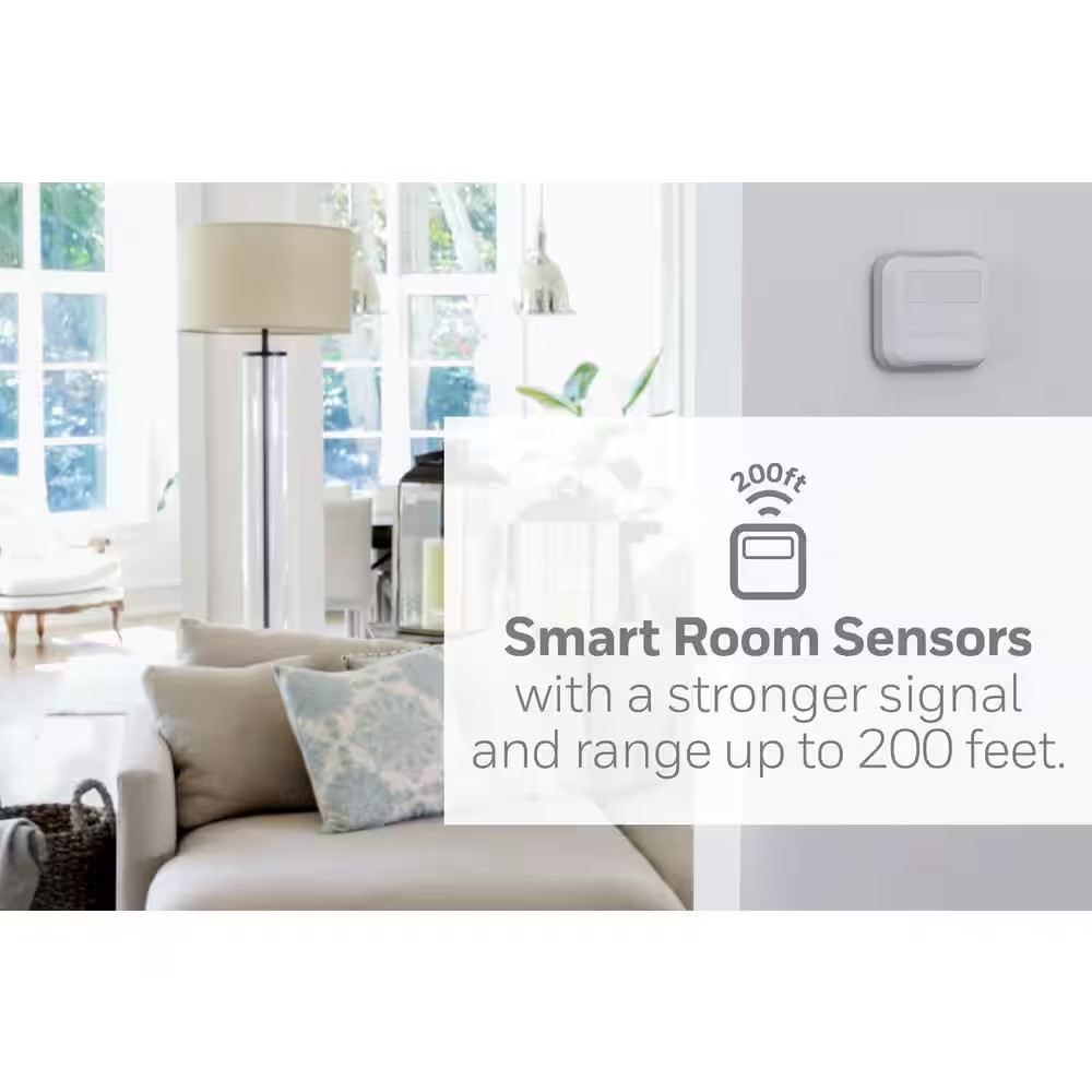 Wifi Thermostat Smart Room Sensor (2-Pack)
