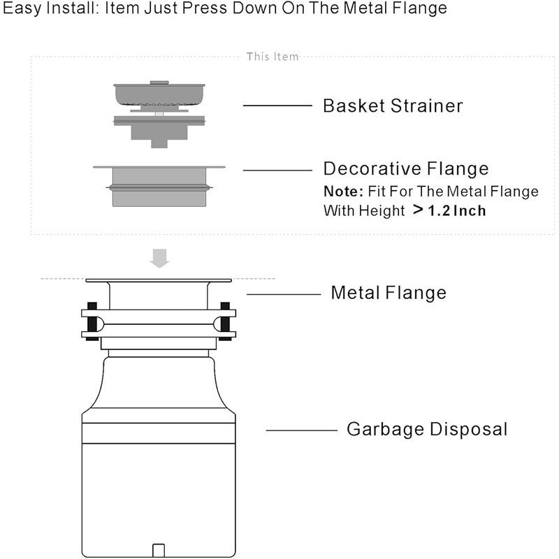 Matte Black Garbage Disposal Flange Removable Strainer Durable ABS Easy Install