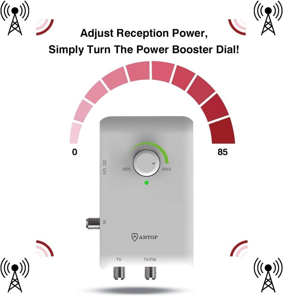 Antop AT-800SBS HD Smart Panel Antenna with Boost System, Large, White