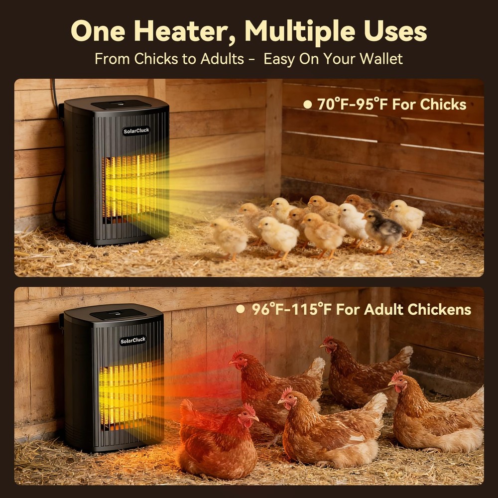 Wall-Mounted Chicken Brooder Heater, 300W/600W Chick Brooder, 70℉-115℉ Precis...