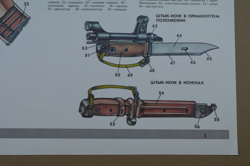 Authentic Soviet Russian Poster Kalashnikov AKMS (AKM-S) Assault Rifle Explained