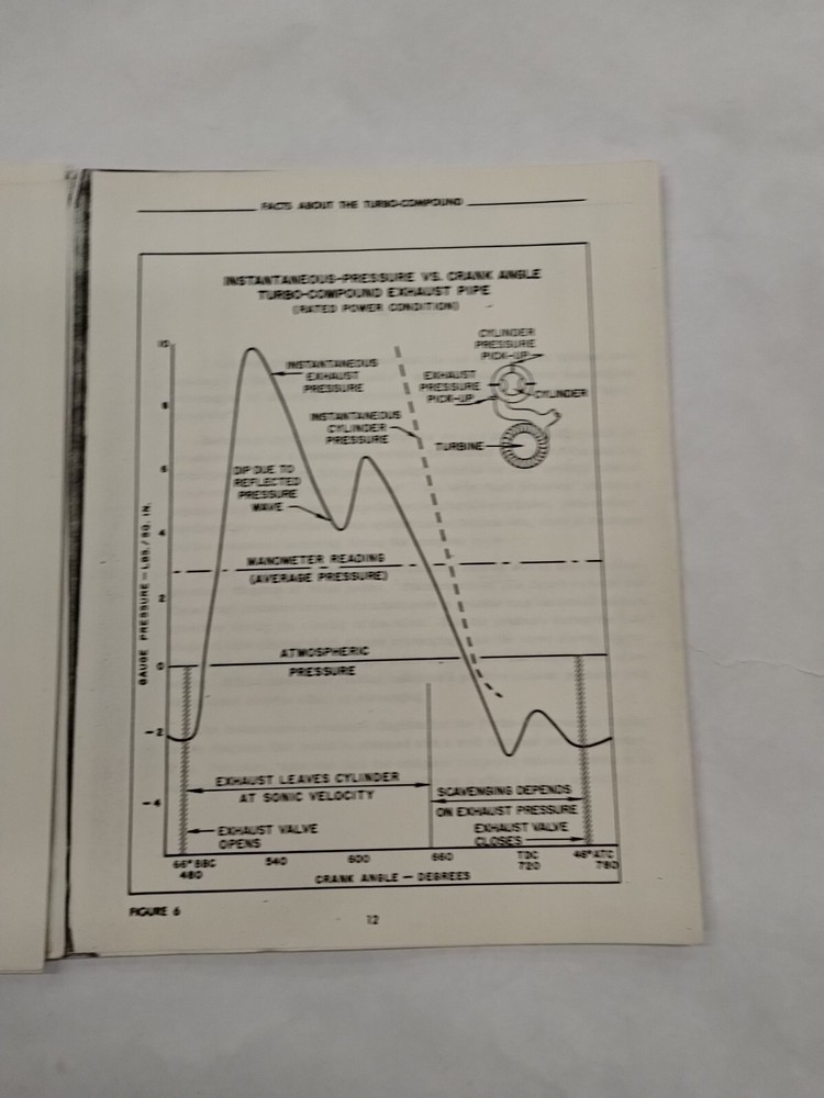 The Turbo-Compound in Service-Copy
