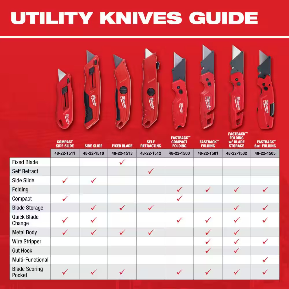 FASTBACK Folding Utility Knife with Blade Storage and General Purpose Blade