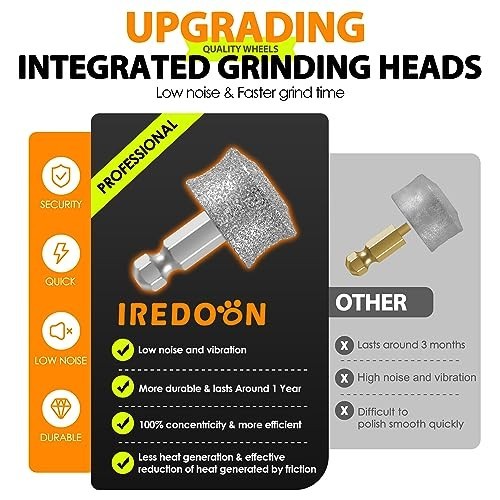 Dog Nail Grinder Replacement Head - Integrated Grinding Head, Safe & Durable (3p