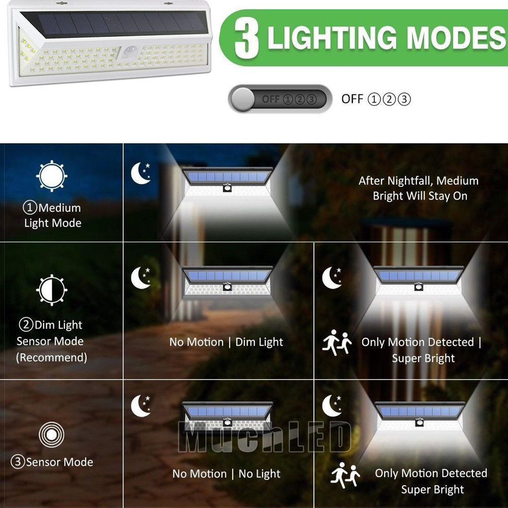 4 Pack Leisure LED Solar Powered 86 LED 3D Wide Angle Motion Sensor Light White