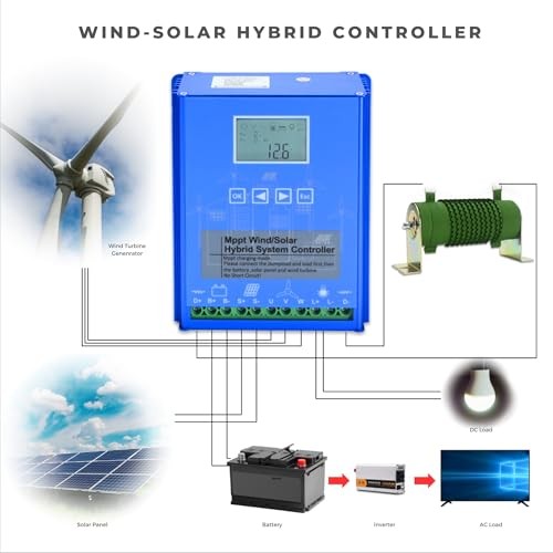 Wind Solar Hybrid Charge Controller, 1400W Wind and Solar Charge Controller,