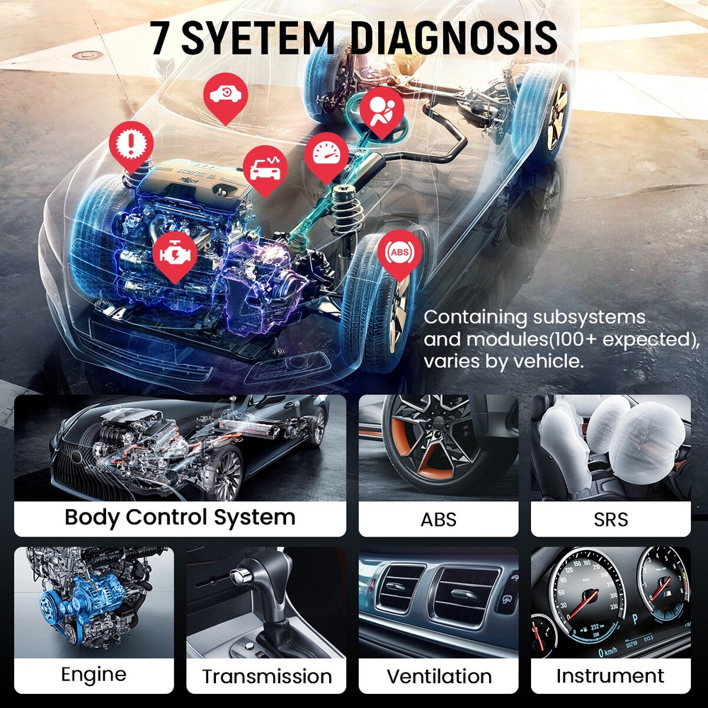 Thinkscan Plus S7 OBD2 Scanner Code Reader ABS SAS SRS BCM Car Diagnostic Tool