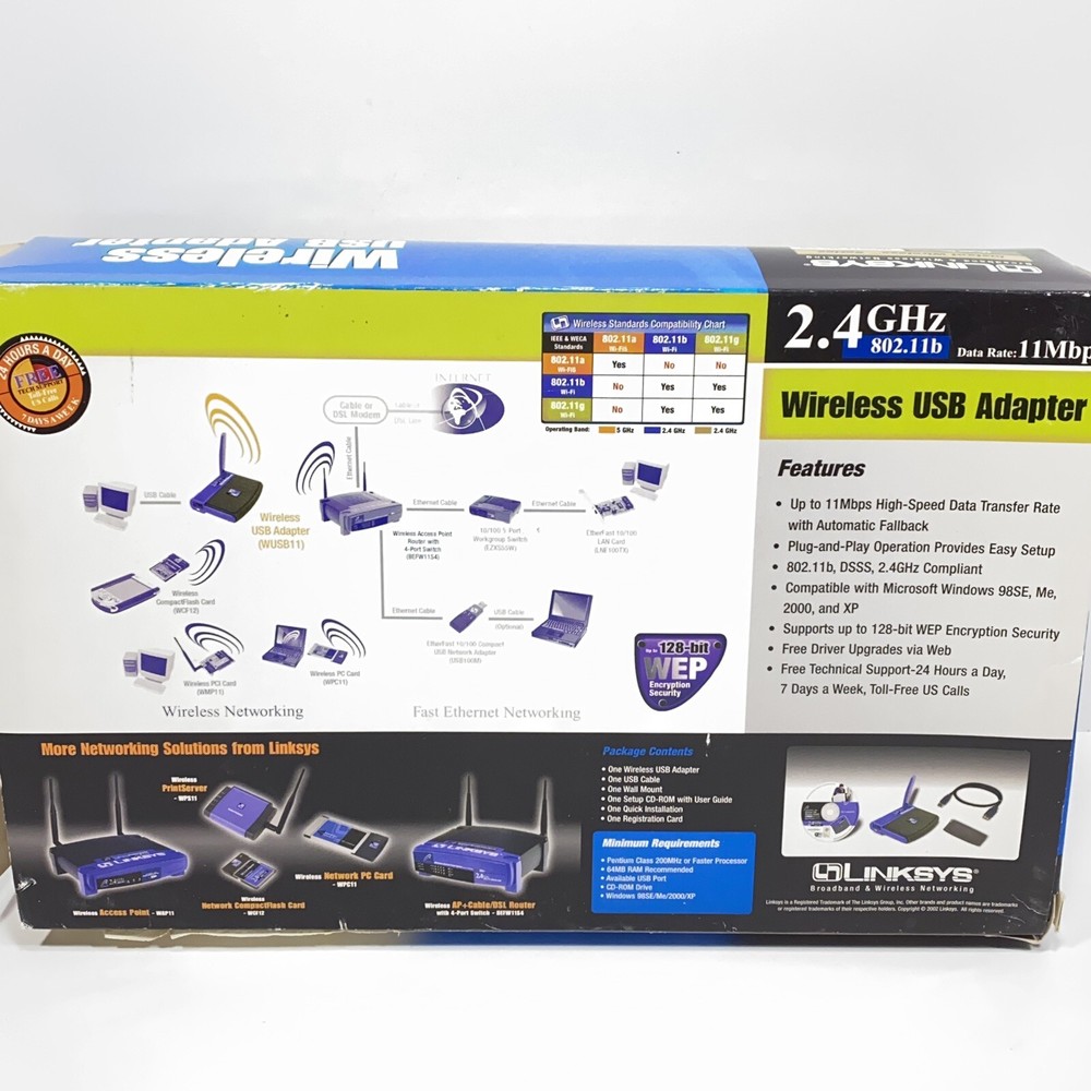 LINKSYS Wireless-B USB Network Adapter Model No: WUSB11