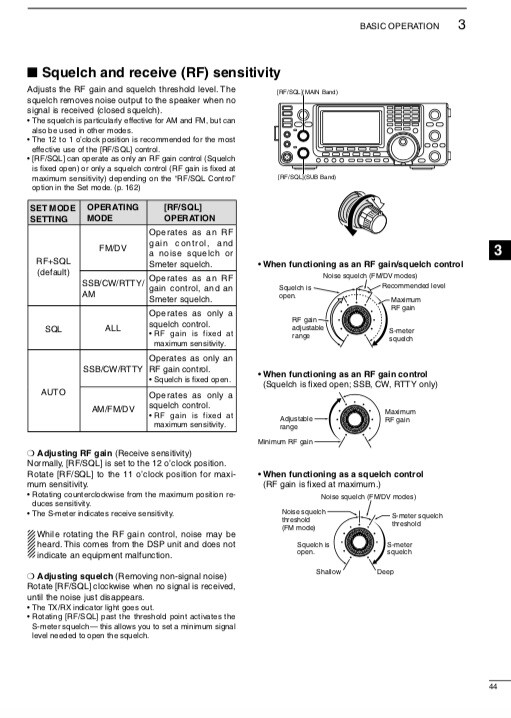 Icom IC-9100 IC9100 Transceiver OWNER'S INSTRUCTION MANUAL