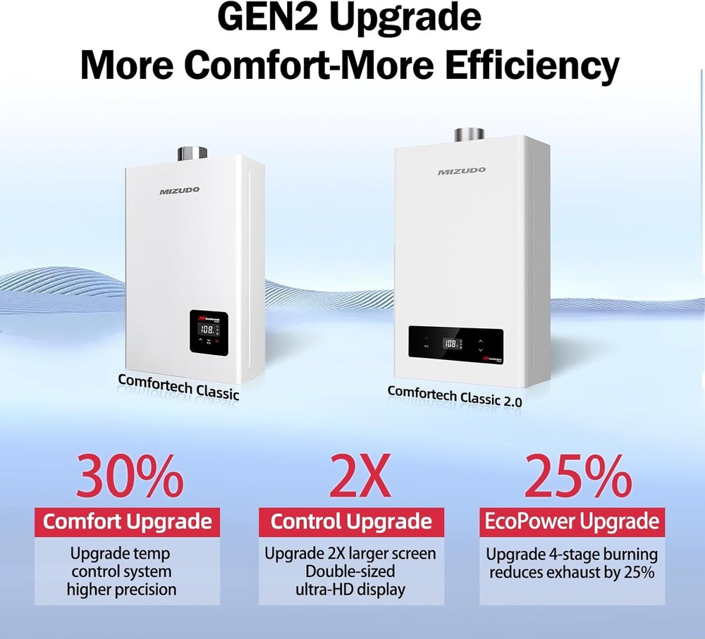 MIZUDO Tankless Water Heater Natural Gas 90,000 BTU 4.0 GPM On-Demand Hot Water